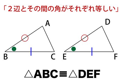 對應角記號|三角形